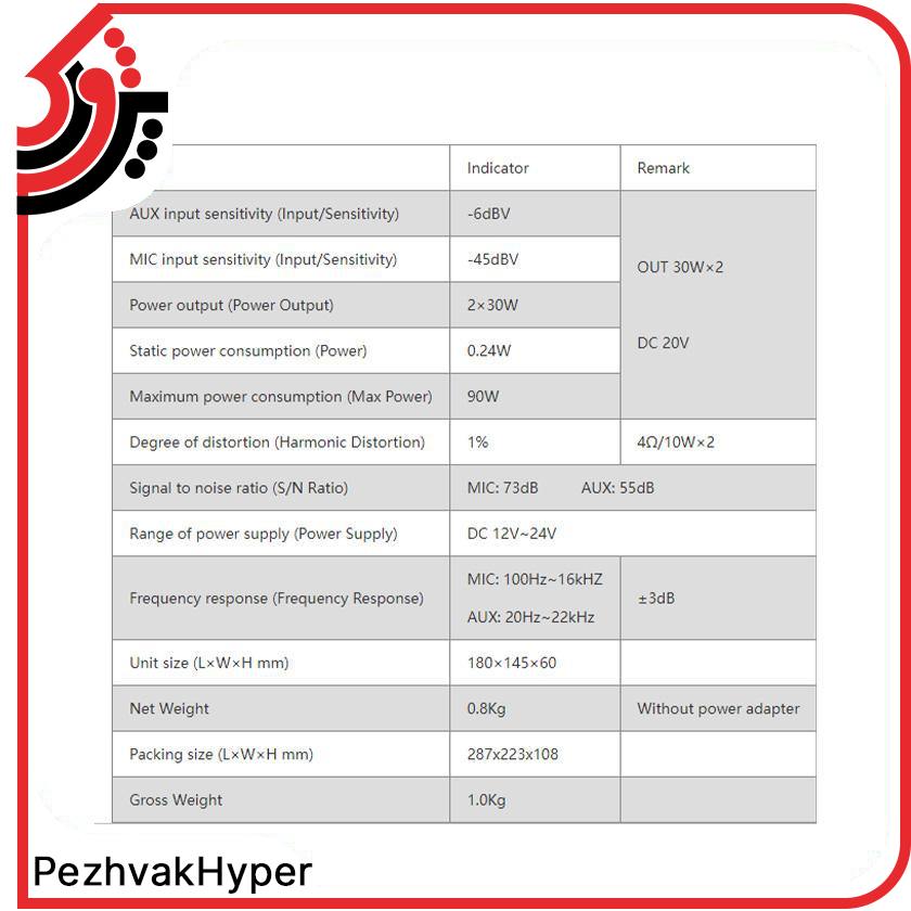 آمپلی فایر دیجیتال دسپا DSPPA Mini60 آمپلی فایر دیجیتال دسپا DSPPA Mini60