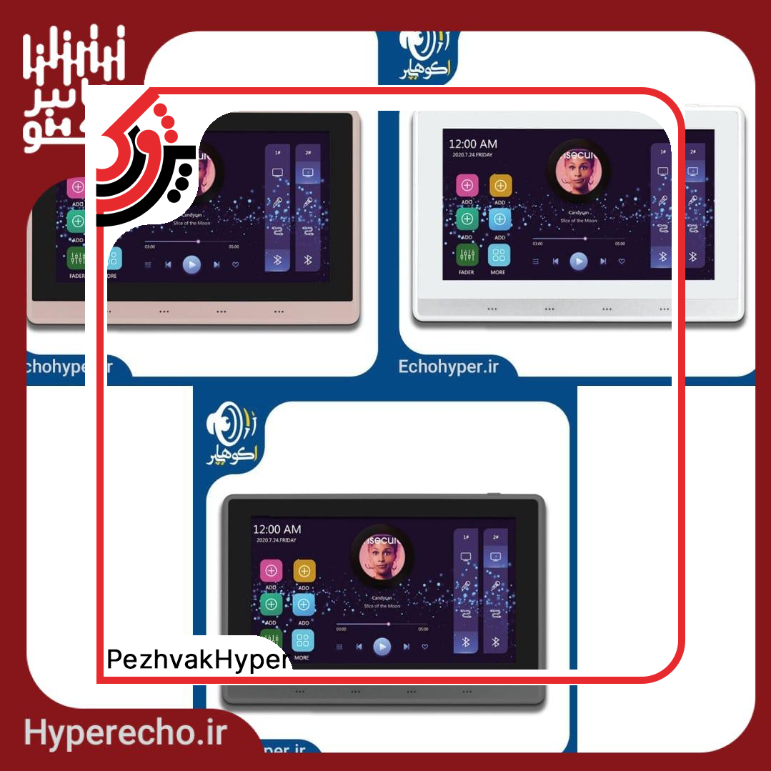 اکوهایپر-min